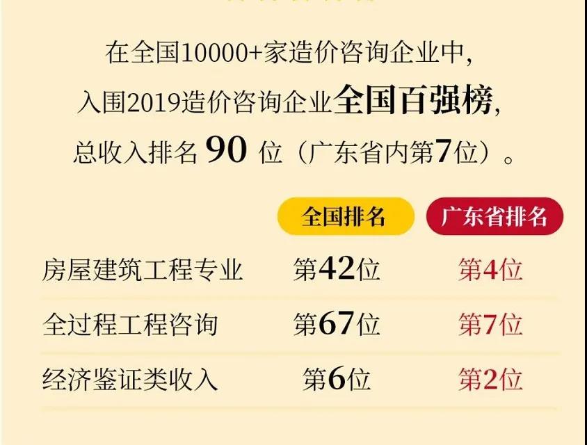 中正厚德，量才精業(yè)丨中量咨詢2021年春季校園招聘(圖1)