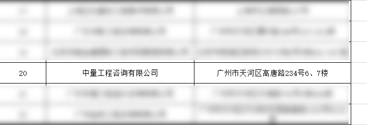 “工程造價+法律”再進(jìn)一步！中量咨詢?nèi)脒x廣州仲裁委員會仲裁鑒定機(jī)構(gòu)名冊(圖2)