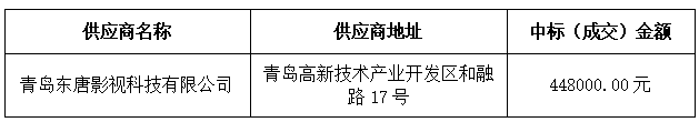 新時代南海系列歌曲宣傳推廣采購項目采購結(jié)果公告(圖1)