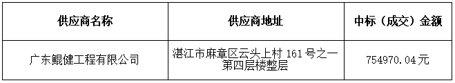 湛江市海東新區(qū)起步區(qū)首開區(qū)展示中心裝飾工程施工中標(biāo)結(jié)果公告(圖1)