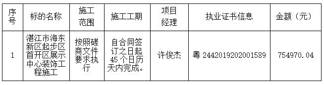 湛江市海東新區(qū)起步區(qū)首開區(qū)展示中心裝飾工程施工中標(biāo)結(jié)果公告(圖2)