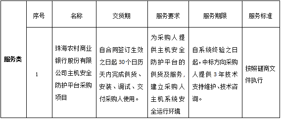 珠海農(nóng)村商業(yè)銀行股份有限公司主機安全防護(hù)平臺采購項目成交結(jié)果公告(圖1)