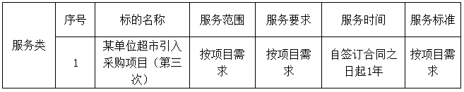 某單位超市引入采購(gòu)項(xiàng)目（第三次）（2022-JHNPZQ-F3018）中標(biāo)、成交結(jié)果公告(圖2)