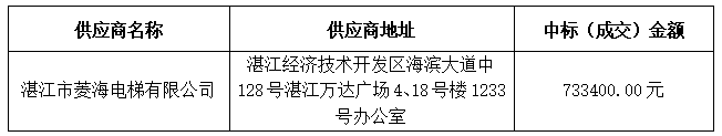 嶺南師范學院辦公區(qū)域及學生公寓電梯維保服務(wù)中標結(jié)果公告(圖1)