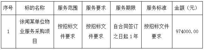 徐聞某單位物業(yè)服務(wù)采購項目中標、成交結(jié)果公告(圖2)