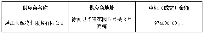 徐聞某單位物業(yè)服務(wù)采購項目中標、成交結(jié)果公告(圖1)