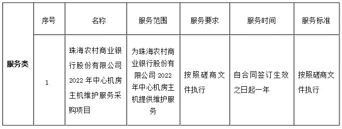 珠海農(nóng)村商業(yè)銀行股份有限公司2022年中心機(jī)房主機(jī)維護(hù)服務(wù)采購項(xiàng)目成交公告(圖1)