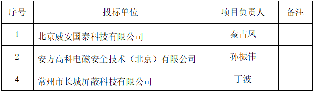 某單位譯電機(jī)房改造項(xiàng)目（第二次）中標(biāo)公示(圖2)