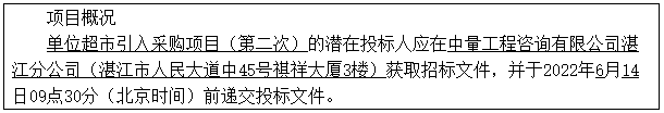 單位超市引入采購(gòu)項(xiàng)目（第二次）招標(biāo)公告(圖1)