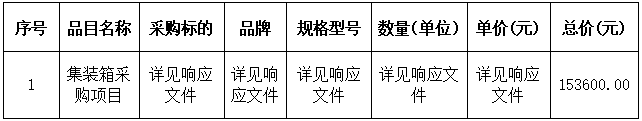 集裝箱采購項目中標、成交結(jié)果公告(圖2)