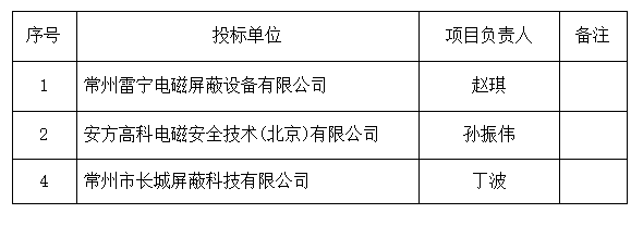 某單位譯電機(jī)房改造項(xiàng)目中標(biāo)公示(圖3)