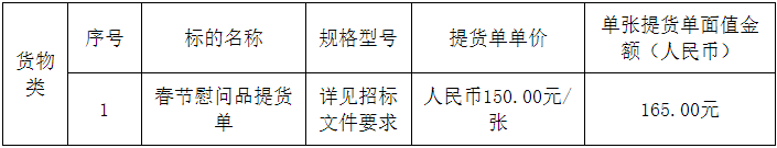 嶺南師范學院2022年教職工及離退休人員春節(jié)慰問品招標項目中標結(jié)果公告(圖2)