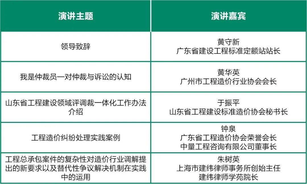 新要求新舉措 | 廣州這場研討會為工程造價糾紛調(diào)解啟迪新知(圖3)