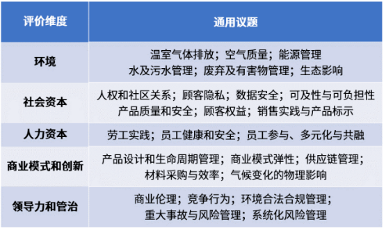 5月1日起施行  |  一文讀懂2023版可行性研究報告編寫大綱(圖5)