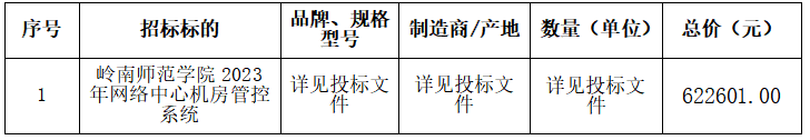 嶺南師范學(xué)院2023年網(wǎng)絡(luò)中心機房管控系統(tǒng)項目中標結(jié)果公告(圖2)