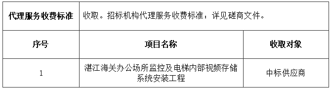 湛江海關(guān)辦公場所監(jiān)控及電梯內(nèi)部視頻存儲系統(tǒng)安裝工程中標(biāo)結(jié)果公告(圖3)