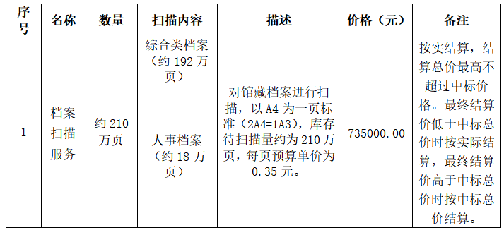 嶺南師范學(xué)院2023年數(shù)字化掃描服務(wù)項(xiàng)目招標(biāo)公告(圖2)