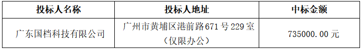 嶺南師范學(xué)院2023年數(shù)字化掃描服務(wù)項目中標(biāo)結(jié)果公告(圖1)