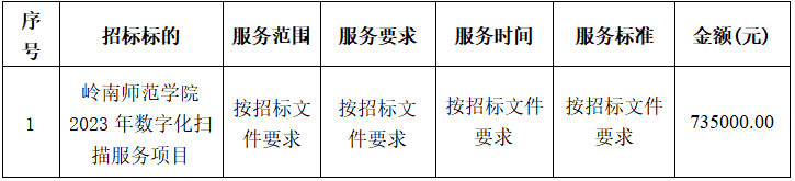 嶺南師范學(xué)院2023年數(shù)字化掃描服務(wù)項目中標(biāo)結(jié)果公告(圖2)