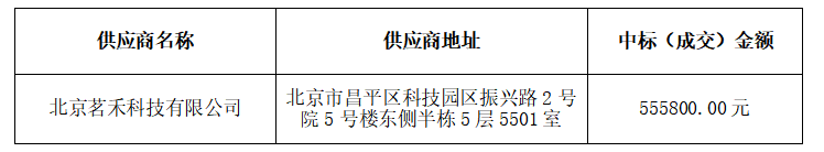 2023-2024年廣東省生豬規(guī)模養(yǎng)殖場(chǎng)統(tǒng)計(jì)監(jiān)控能力建設(shè)項(xiàng)目（湛江）中標(biāo)結(jié)果公告(圖1)