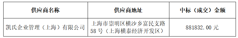 雷州曲街國慶游園會暨開街活動(湛江）成交結(jié)果公告(圖1)