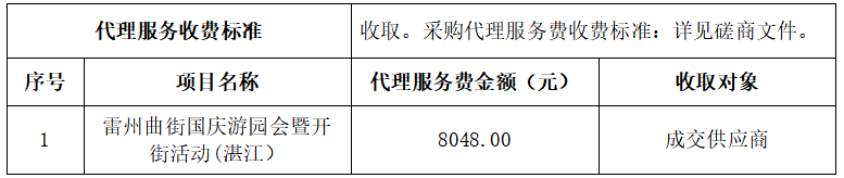 雷州曲街國慶游園會暨開街活動(湛江）成交結(jié)果公告(圖3)